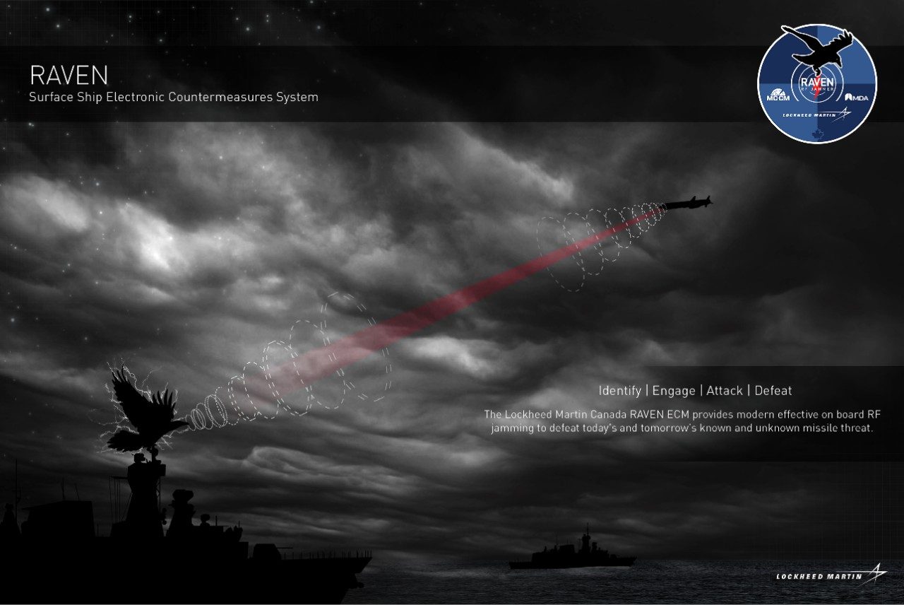 ww5 Canada RAVEN